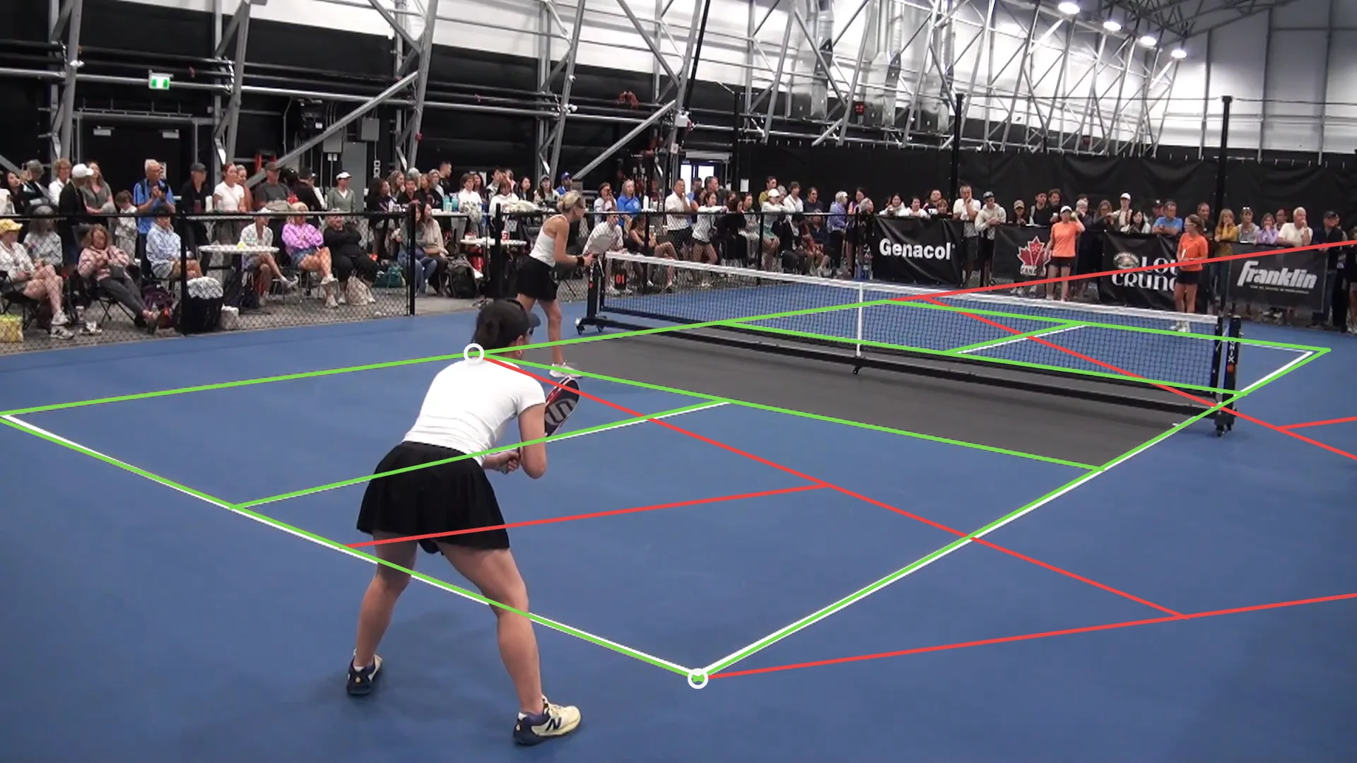 The court seen from behind one corner, with two overlays: a red affine court model that agrees at three circled corners and drifts badly everywhere else, and a green homography court model that lies on the painted lines, including the far half