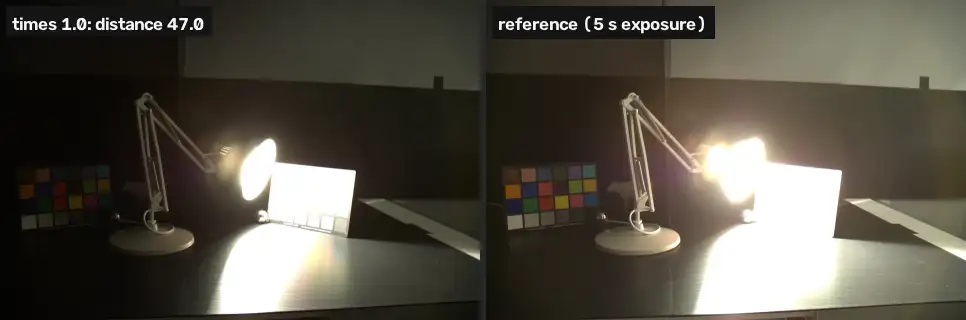 Uma foto escura de um abajur de mesa e uma carta de cores clareando passo a passo enquanto um multiplicador sobe de 1,0 a 2,4, ao lado da exposição-alvo, com a distância até ela caindo de 47,0 para 9,1.