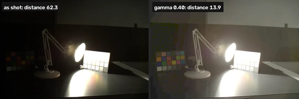 La foto muy oscura de la lámpara junto a una versión corregida con gamma 0,40, con las distancias 62,3 y 13,9.