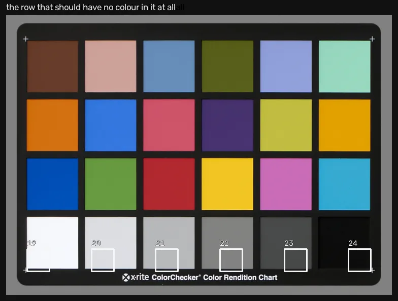 A photographed ColorChecker with the six patches of its neutral bottom row outlined and numbered