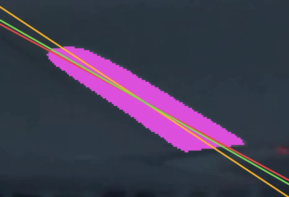 A magnified lane dash painted magenta, with three lines through it: red at the shallowest angle, amber at the steepest and green between them