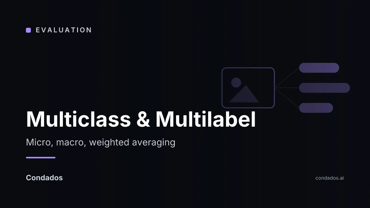 Multiclass and Multilabel Metrics: Micro, Macro, Weighted, and the Difference That Matters