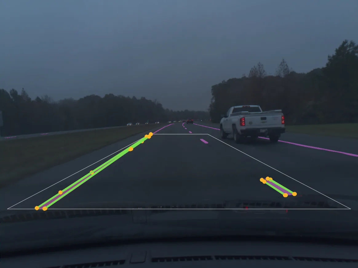 The highway frame with green segments along the solid lane line on the left and the dashed line on the right, amber dots at each segment's ends, over magenta hand-painted markings