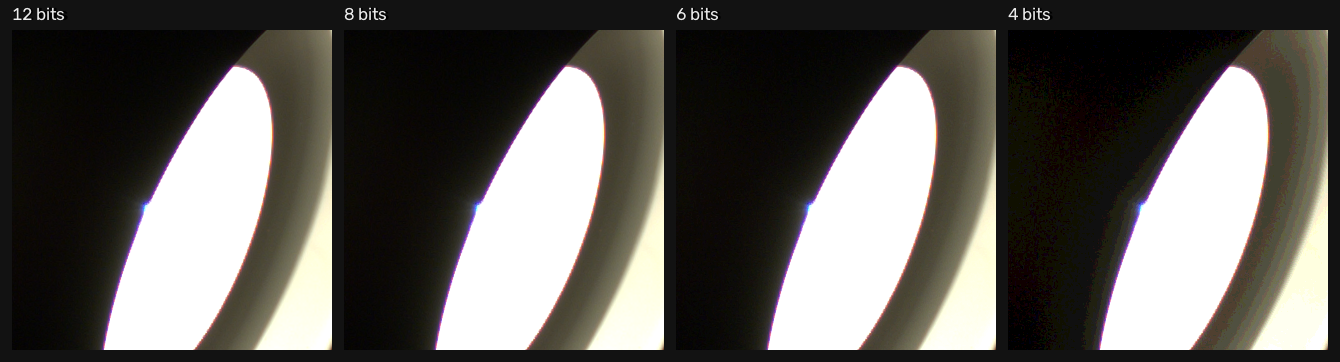 The lamp's shade rendered at 12, 8, 6 and 4 bits, with visible banding appearing only in the last panel